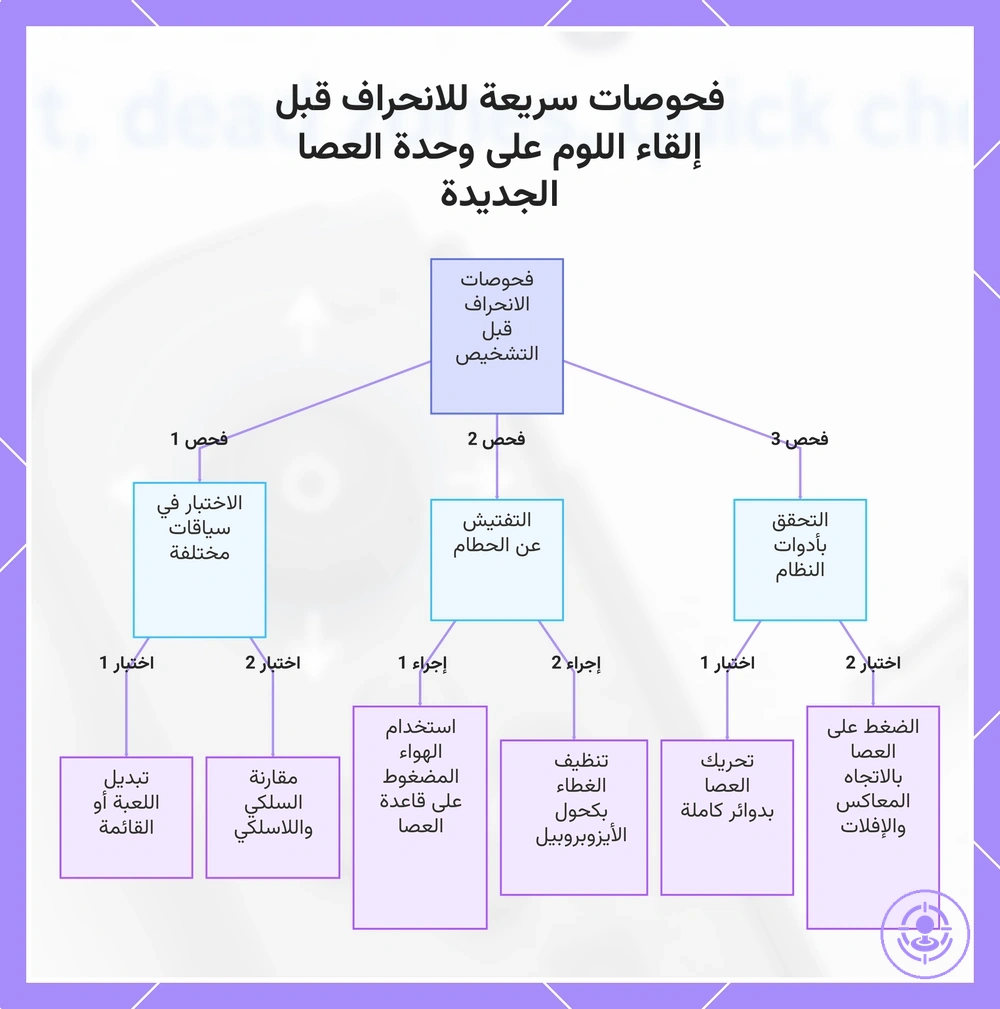 فحوصات سريعة للانحراف قبل إلقاء اللوم على وحدة العصا الجديدة