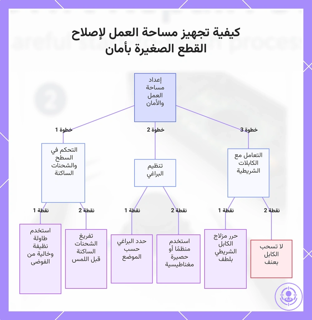 كيفية تجهيز مساحة العمل لإصلاح القطع الصغيرة بأمان