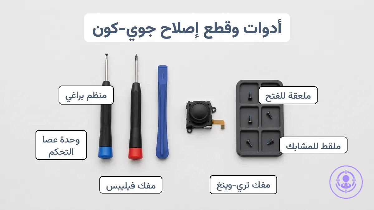 أدوات وقطع غيار أساسية لإصلاح انحراف Joy-Con: مفك ثلاثي الأجنحة، مفك فيليبس، أداة فتح بلاستيكية، ووحدة عصا بديلة.