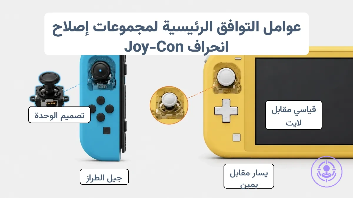 رسم توضيحي لأساسيات التوافق لطقوم إصلاح انحراف Joy-Con عبر وحدات تحكم Switch