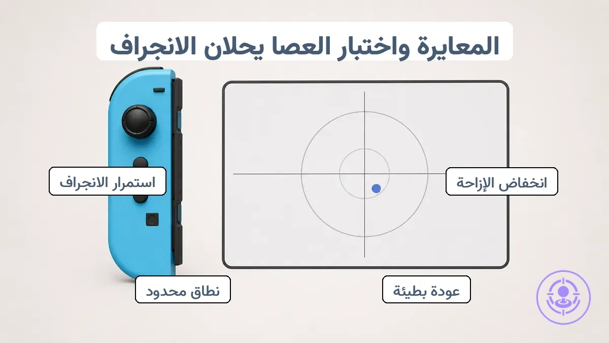 مثال لاختبار عصا Joy-Con يوضح نقطة المركز وقراءة غير مركزية بعد استبدال العصا