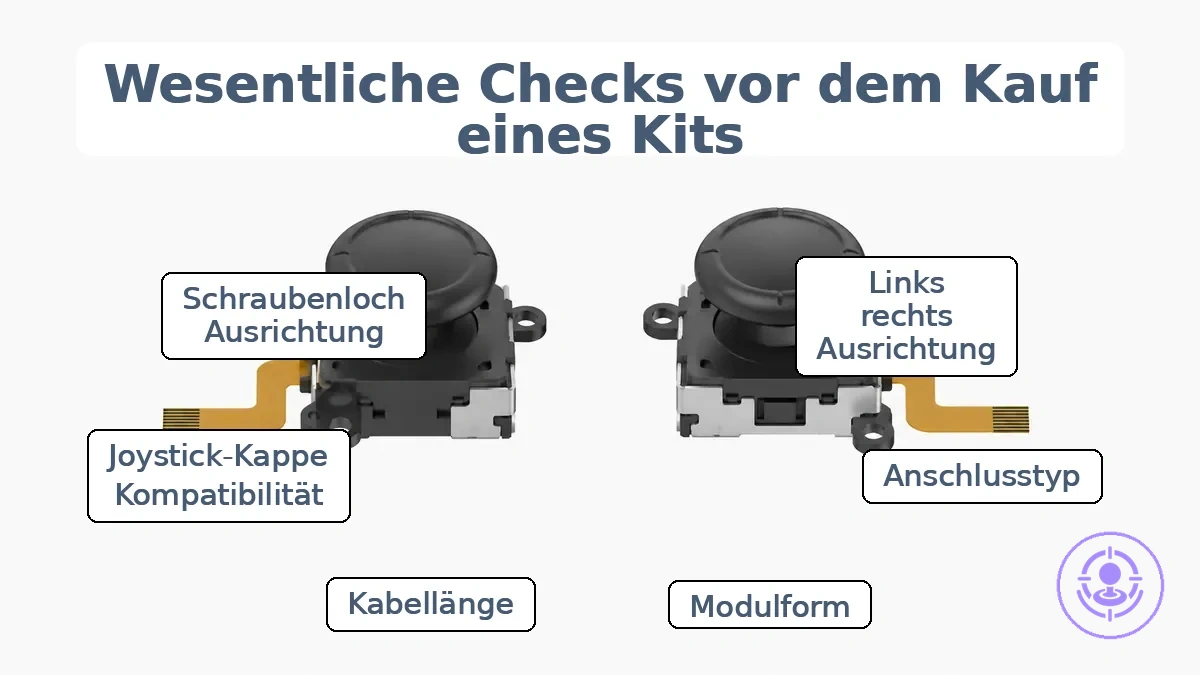 Diagramm mit den Modulformen und Steckerpositionen des linken und rechten Joy-Con zum Kompatibilitätsvergleich.