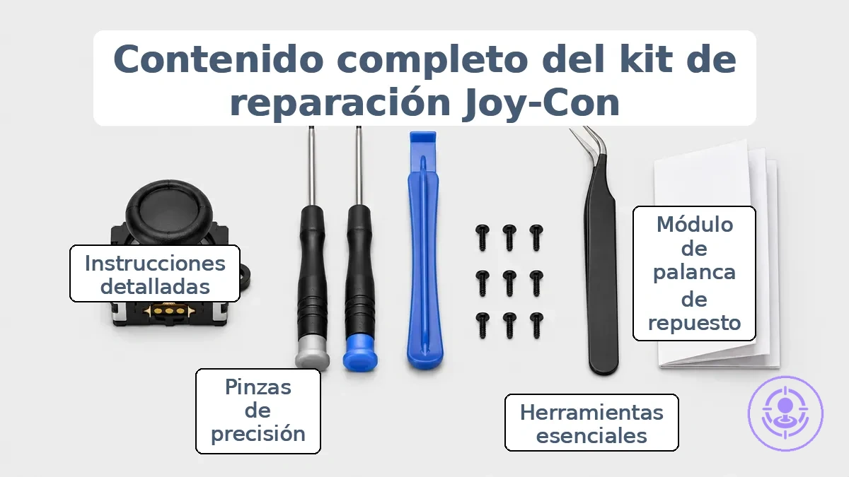 Piezas incluidas y herramientas que suelen faltar en el kit de reparación del drift de Joy-Con etiquetadas para una comparación rápida.