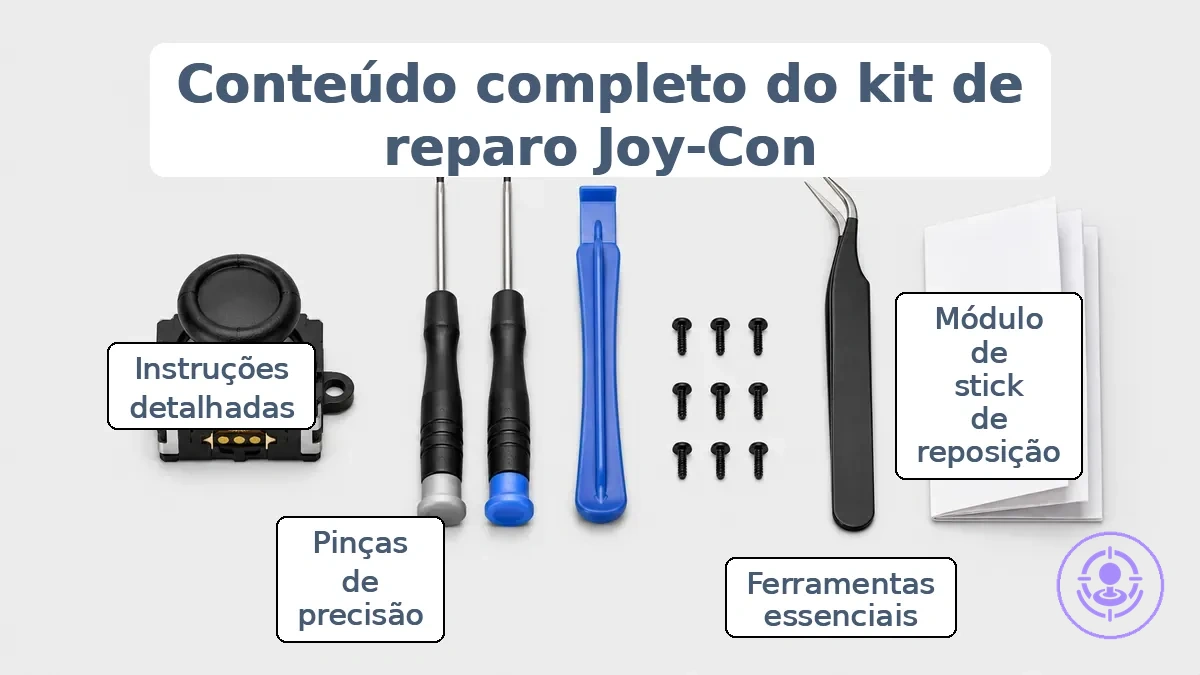 Peças incluídas e ferramentas geralmente ausentes do kit de reparo do drift do Joy-Con identificadas para comparação rápida.