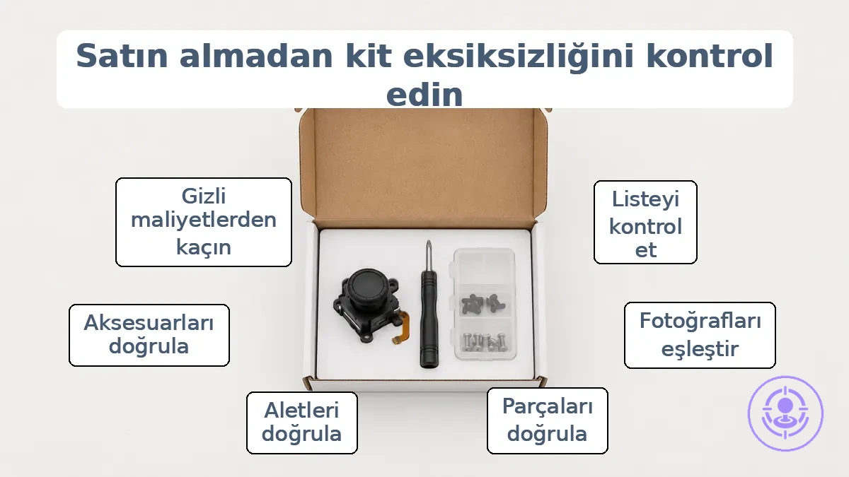 Kit içeriğini liste fotoğraflarına karşı doğrulamak için kontrol listesi